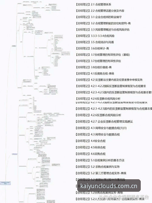 开云官网CN版本安全吗 开云官网CN版本安全性深度分析——用数据拆解你看不见的风险逻辑