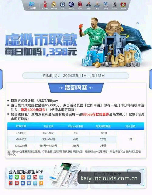 kaiyun开云平台官网首页必备清单：数据入口、赛事直播与移动端全面评测